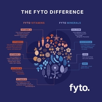Fyto Berry Radical Antioxidant Superfood